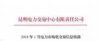 云南2018年1月電力市場(chǎng)化交易信息披露：1月省內(nèi)市場(chǎng)可競(jìng)價(jià)電量約65億千瓦時(shí)