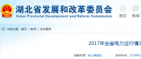 湖北省2017年風(fēng)電裝機(jī)252.83萬千瓦 占比3.55%