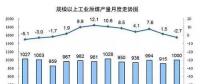 統計局最新數據：火電持續負增長 風電光伏猛增，市場結構要變天！