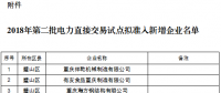 重慶2018年第二批電力直接交易準入新增企業(yè)公示名單