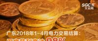 廣東2018年1-4月電力交易結(jié)算：用戶獲利高達(dá)98%