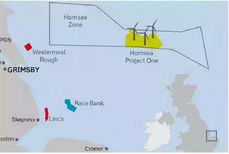 英國第三輪海上風電最新開發項目