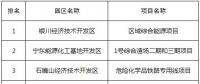 寧夏中寧工業園區增量配電項目等10個項目 擬列入寧夏2018年工業園區低成本化改造支持范圍