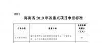 海南省申報2019年重點項目投資計劃：包括電網、天然氣發電、抽水蓄能電站等