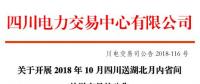 2018年10月四川送湖北月內省間外送交易：交易電量0.25億千瓦時