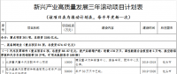 內蒙古自治區(qū)：重金補貼實施燃煤電廠超低排放改造 發(fā)布征求意見稿（附政策全文）