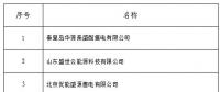 黑龍江公示北京推送的18家售電公司的注冊或業務范圍變更申請