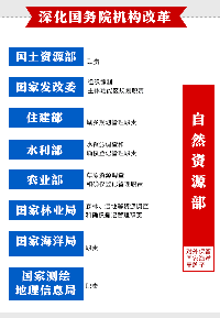 縣鄉(xiāng)水利部門如何改革，職能如何劃轉，下屬事業(yè)單位如何設置？