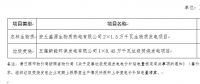 山東省關于4個發電項目上網電價的批復：涉及生物質熱電、垃圾焚燒發電、燃煤熱電項目