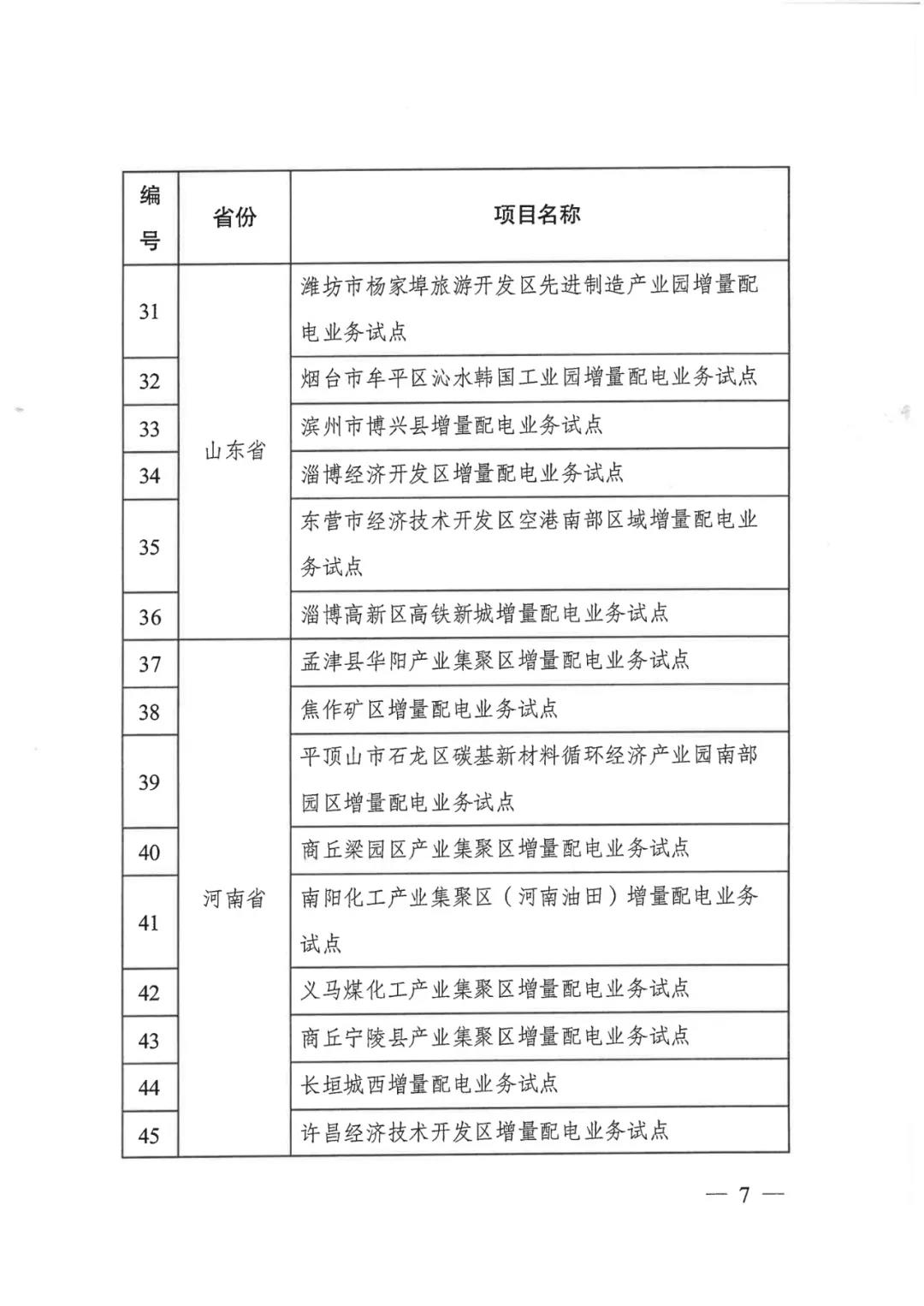 重磅！79家！第五批增量配電業(yè)務改革試點出爐（附名單）