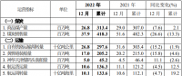 中國神華預告，去年日均凈賺超這么多億