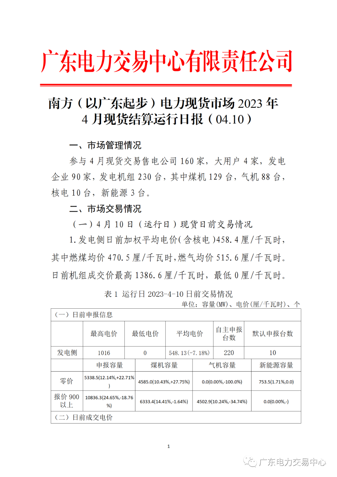 廣東電力交易中心:2023年4月10日南方（以廣東起步）電力現(xiàn)貨市場結(jié)算運(yùn)行日報