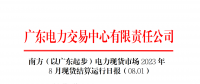 廣東電力交易中心：2023年8月1日南方（以廣東起步）電力現(xiàn)貨市場結(jié)算運(yùn)行日?qǐng)?bào)