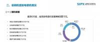 2023年二季度山西電力市場信息：上半年省內(nèi)交易累計(jì)成交電量129338億千瓦時(shí)