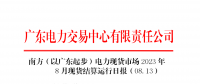 2023年8月13日南方（以廣東起步）電力現貨市場結算運行日報