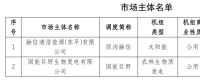 2家發電企業在山東電力交易中心注冊生效