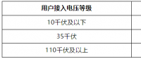 廣西進一步調整高可靠性供電費用標準：9月1日起執行