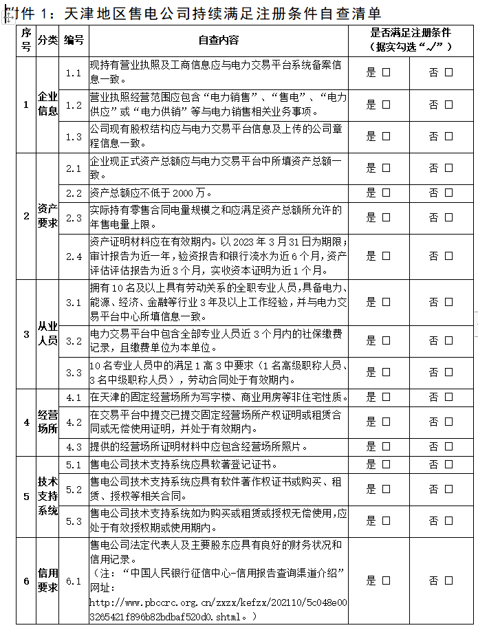 天津電力交易中心 電力市場(chǎng)售電公司