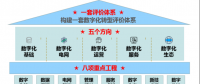 構建新型電力系統的福建探索與實踐