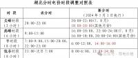 用電高峰來襲 如何錯峰？請掌握這些分時電價政策